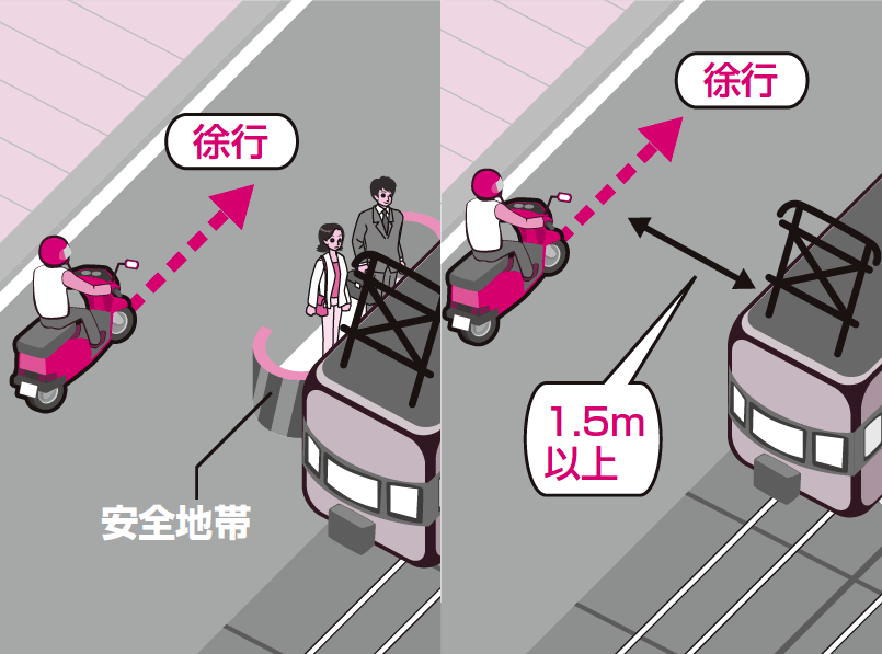 ゼブラゾーン 導流帯 の意味とは。走行・駐停車は可能？チューリッヒ