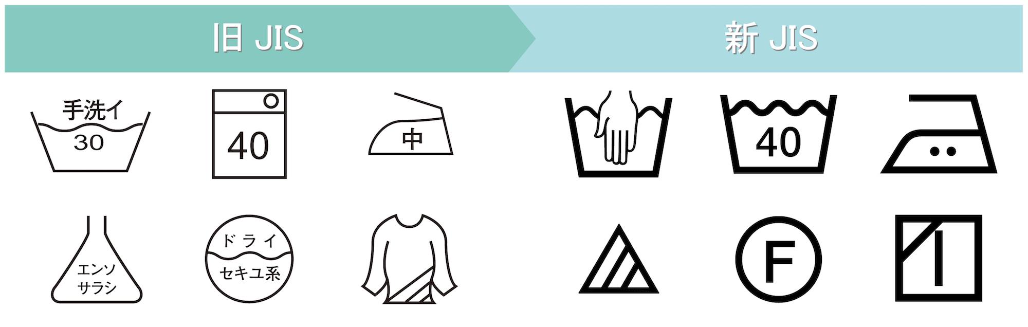 疑問氷解：どうして服にタグがついているの？毎日新聞