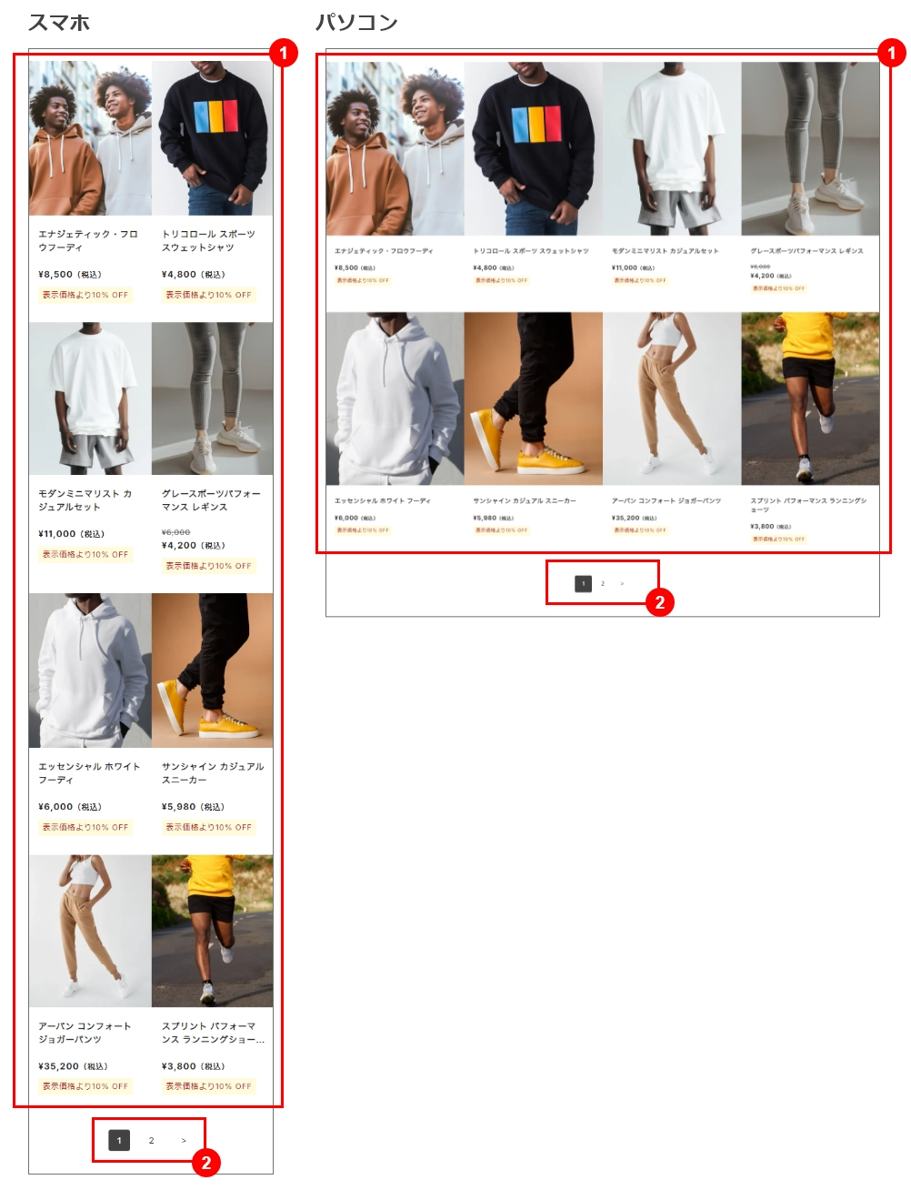makeshop商品詳細ページに関連商品を表示させよう！商品グループの活用法と設定方法新宿のwebデザイン、ECサイト制作会社 猫の手