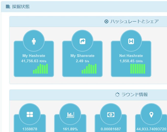 仮想通貨のモナコインをマイニングする3つの方法利益や今後についても！ - kinple