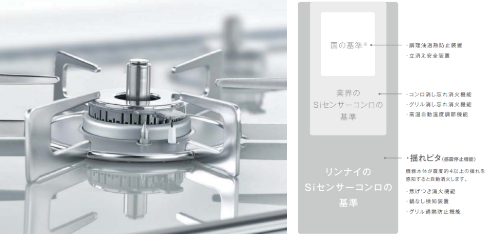 ガスコンロの温度は何度?センサー Siセンサー の仕組みや解除方法を機能とあわせて解説東京ガス