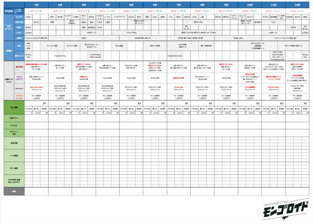 販促ポップテンプレートイベント用品レンタルのレントオール江戸川 東京・千葉・埼玉・神奈川
