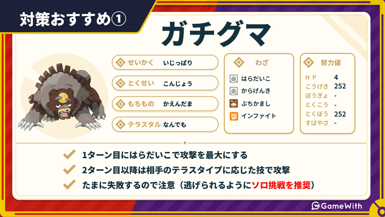 3分で分かる ハバタクカミ色違いしか出現しなくなるヤバい裏技を紹介 ポケモンSV- YouTube