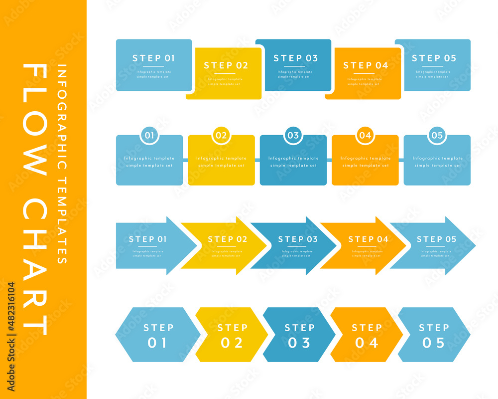 フローチャートの活用例6選！書き方やすぐに使えるテンプレート - Miro