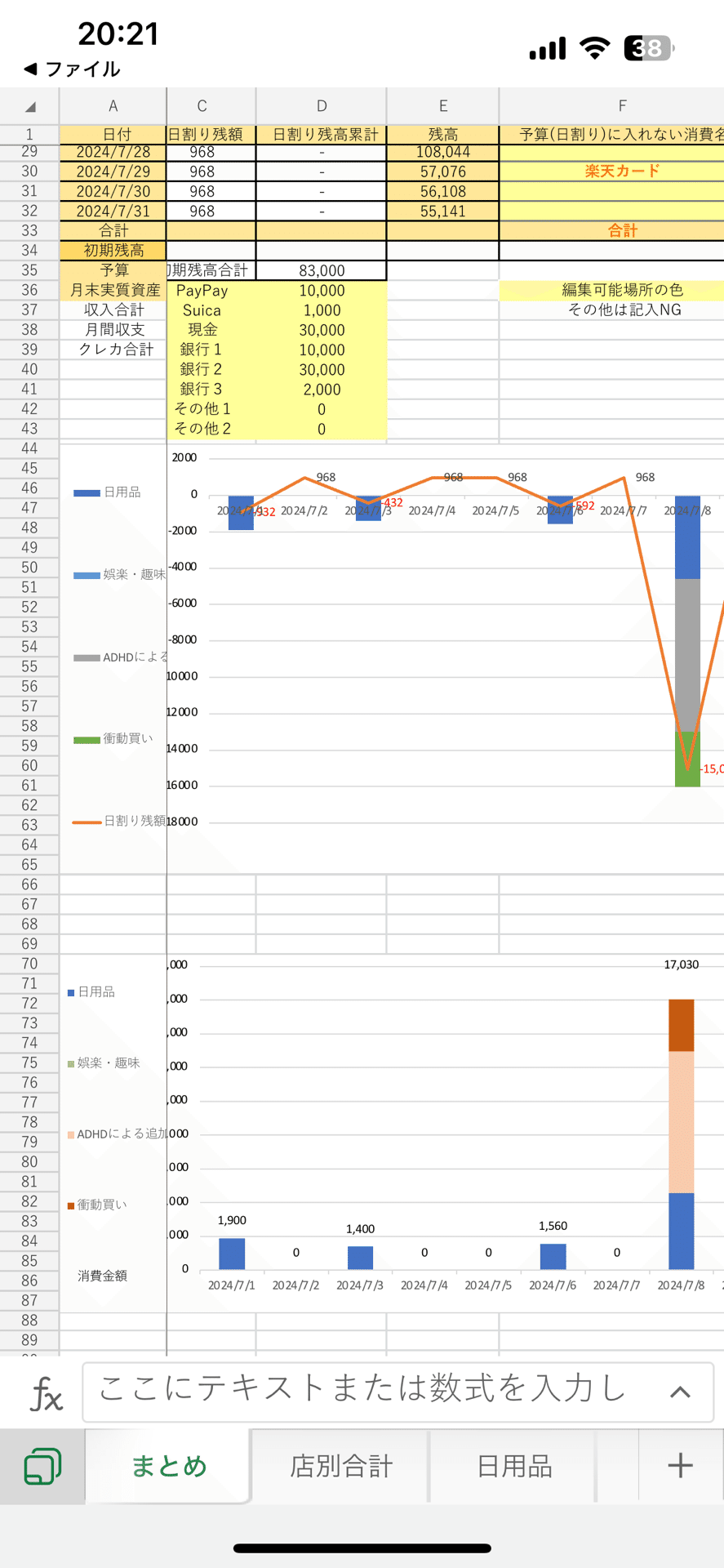 手帳を家計簿にすればお金が貯まる！簡単な収支管理の書き方と手帳術サッチマグ