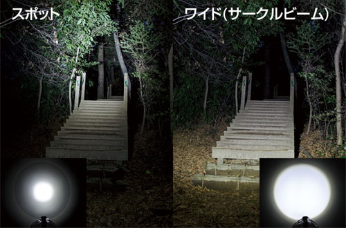 REIZ TRADING9000ルーメンLEDヘッドライト・フォグ