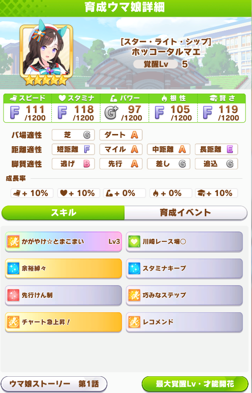 株式会社PR TIMESが2024年キーワードランキングを発表、「生成AI」などが急上昇 - VOIX biz