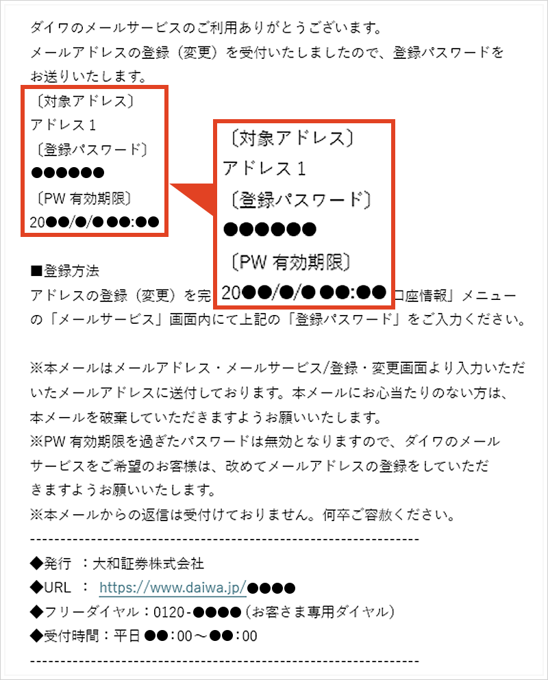 楽天ポイントの投資は楽天証券を使えば簡単でした。やり方を教えます。コツマガ