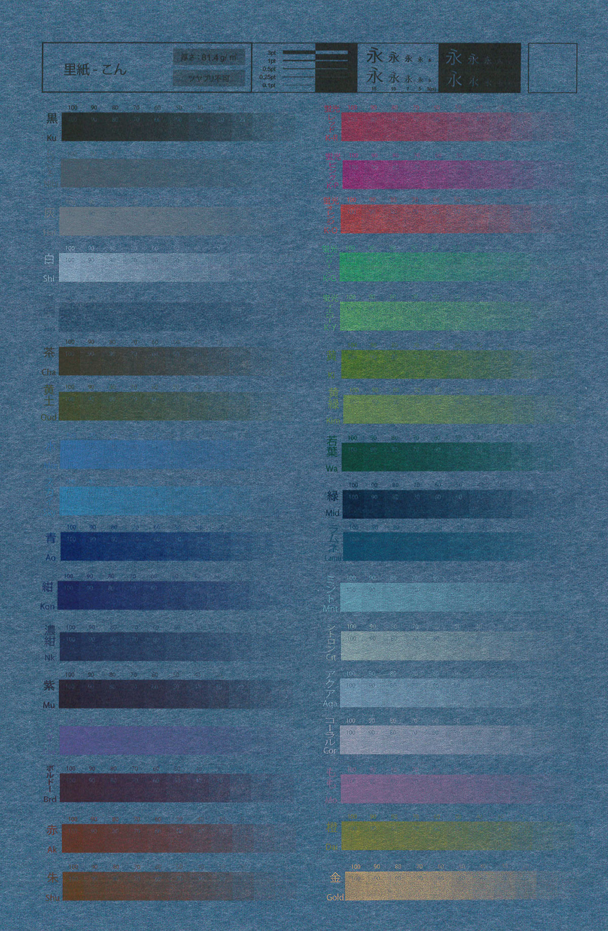 E綴じ・E型 の意味・解説DTP・印刷用語集