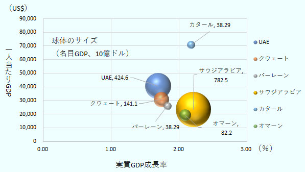 サウジアラビアの文化まとめ！中東でも影響力の高い国の特徴とは？世界検索旅行前に知るべき知識メディア