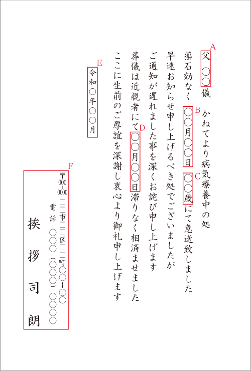 死亡通知はがきとは？書き方やテンプレート、出すタイミング