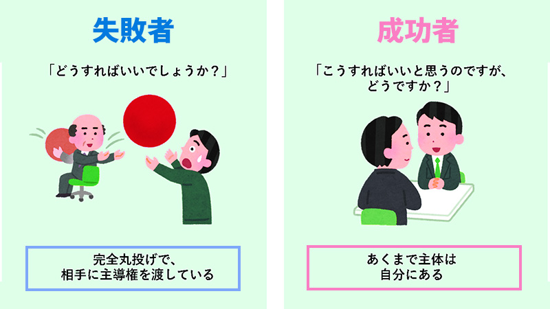 成功者に共通する8つの特徴は？ - monopj2016's blog