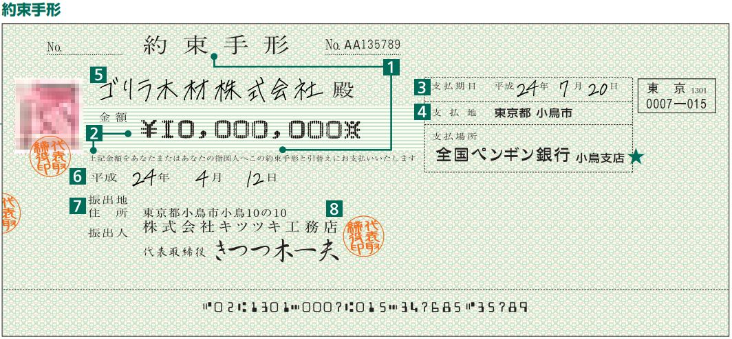 シヤチハタ ビジネス印 キャップレスB型 藍 銀行渡り ヨコ X2-B-101H3 1個 - アスクル