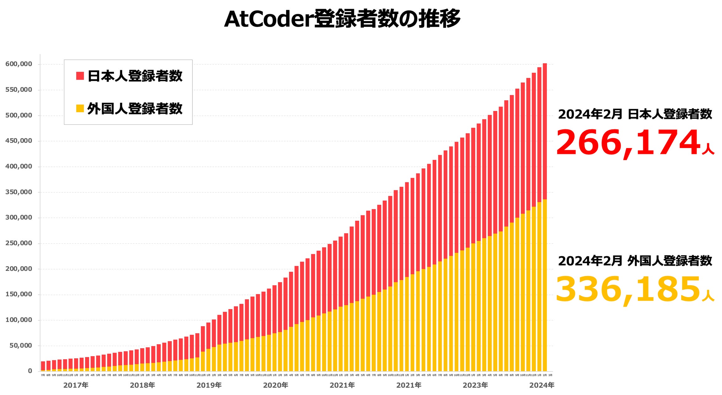 クリストフガルティエとは - わかりやすく解説 Weblio辞書