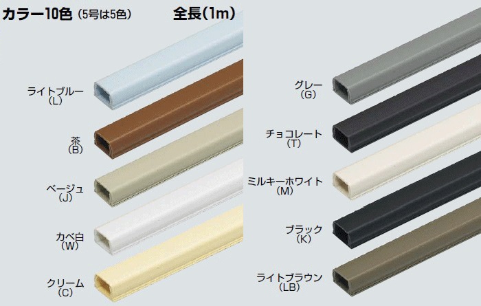 壁美人 配線モール 1mのまとめ買い・リピート買いならSP-DIRECT