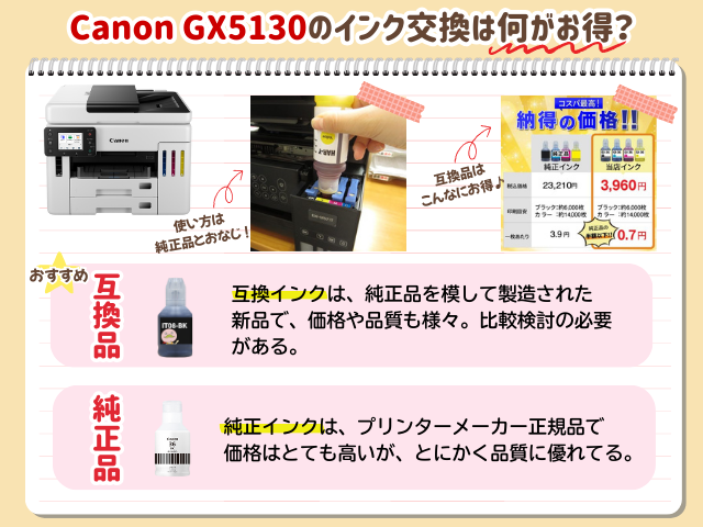 最新比較 TS8530とTS8730の違いとは？キャノンのプリンターのインク、価格、どっちがおすすめか解説