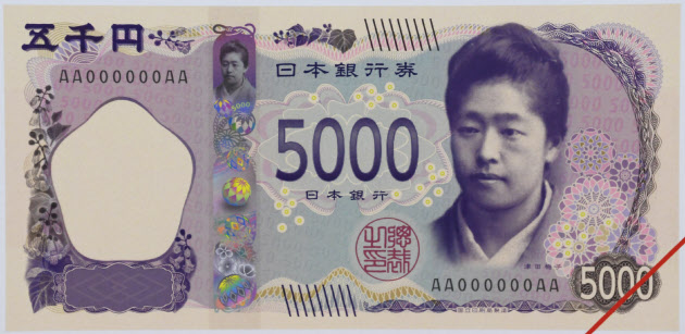 生活の雑学 ユーロ紙幣に描かれている建造物はGakuSha