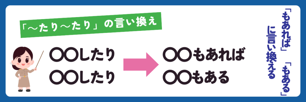 ビジネスマナーとして適切な言葉遣いとは？おさえておきたい敬語や例文を紹介