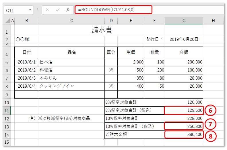 消費税の達人税務申告ソフト「達人シリーズ」NTTデータ