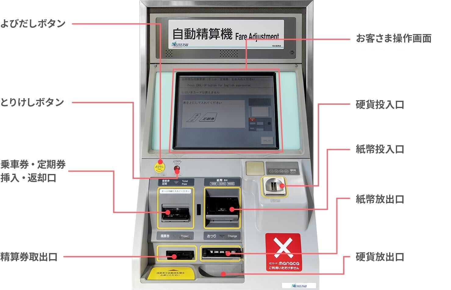 阪神ののりこし精算機で10円～990円チャージyoshiのブログ - Ameba