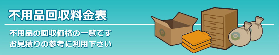 非鉄金属雑品の買取・販売・輸出の株式会社捷輝商事アルミ缶取扱商品一例