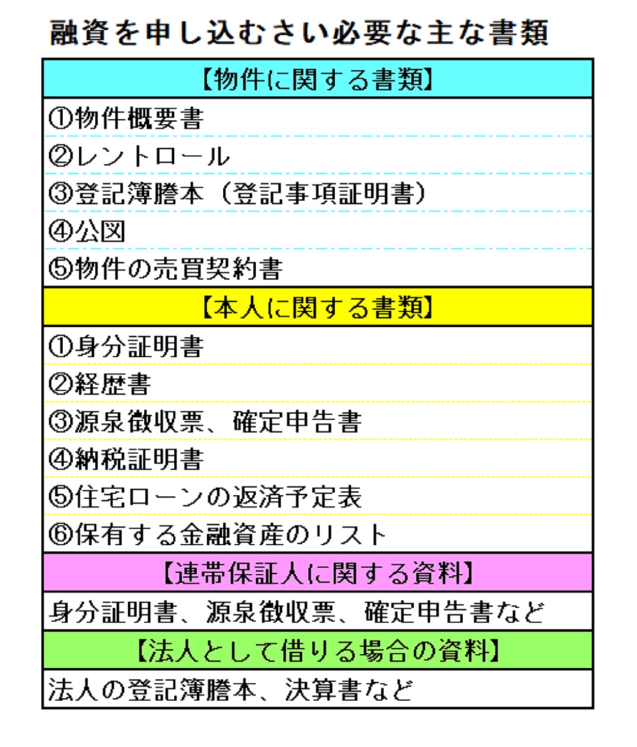 estie 案件管理」に物件概要書のAI読み取り機能を追加株式会社estieのプレスリリース