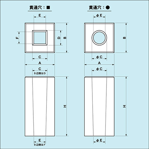 フェンスの支柱の基礎は独立基礎とブロックのどちらが適正？静岡・神奈川県の新築外構工事の設計・施工のМＫプランニング