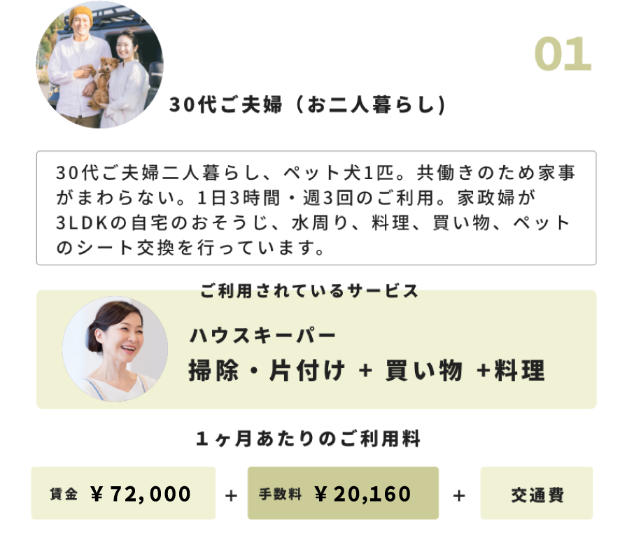 家政婦さんに依頼する際の料金はいくら？お手伝いさんの探し方のコツも解説 - セーフリ