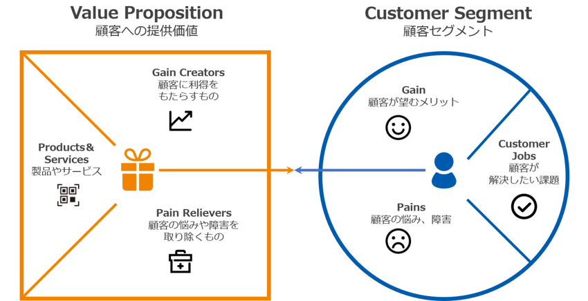 英語のネイティブ表現 ～誰かを励ます時に超絶使えるフレーズ10～ 音声つき 原田英語.com