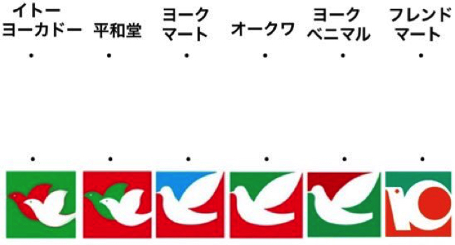 これはムズい 「鳩のマークのスーパー」を当てるクイズが難問すぎる - まぐまぐニュース