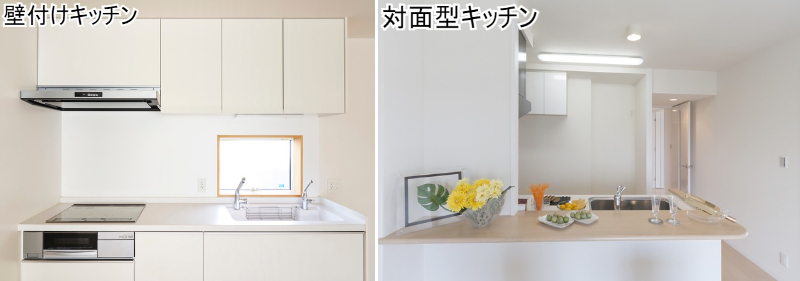 キッチンリフォーム費用エディオンリフォームサイト