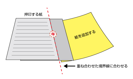 1UPする仕事術 契約書で、その会社の「実力」がわかる 割印と契印、なにが違う？2019年4月7日- エキサイトニュース