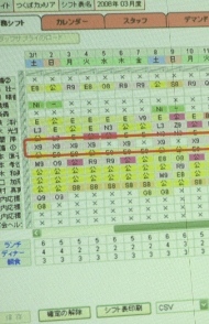 ホテルのシフト表の特徴常に顧客対応可能な体制を維持するためには？シフオプ