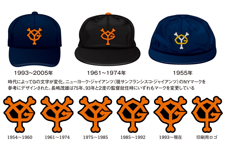 巨人新ロゴ発表に場内騒然！阪神のロゴに似てない⁉︎の声続出！ティファニーデザインのロゴにファン賛否⁉︎ジャイアンツファンフェスタ2023 -YouTube