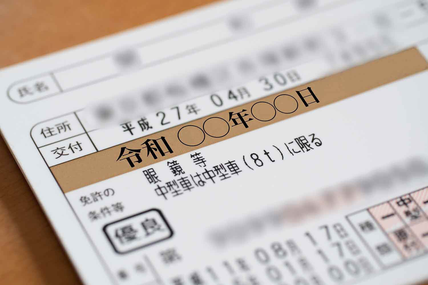 交通違反点数確認 運転記録証明書を取り寄せてみた！累計点数は何点⁉️💦 486