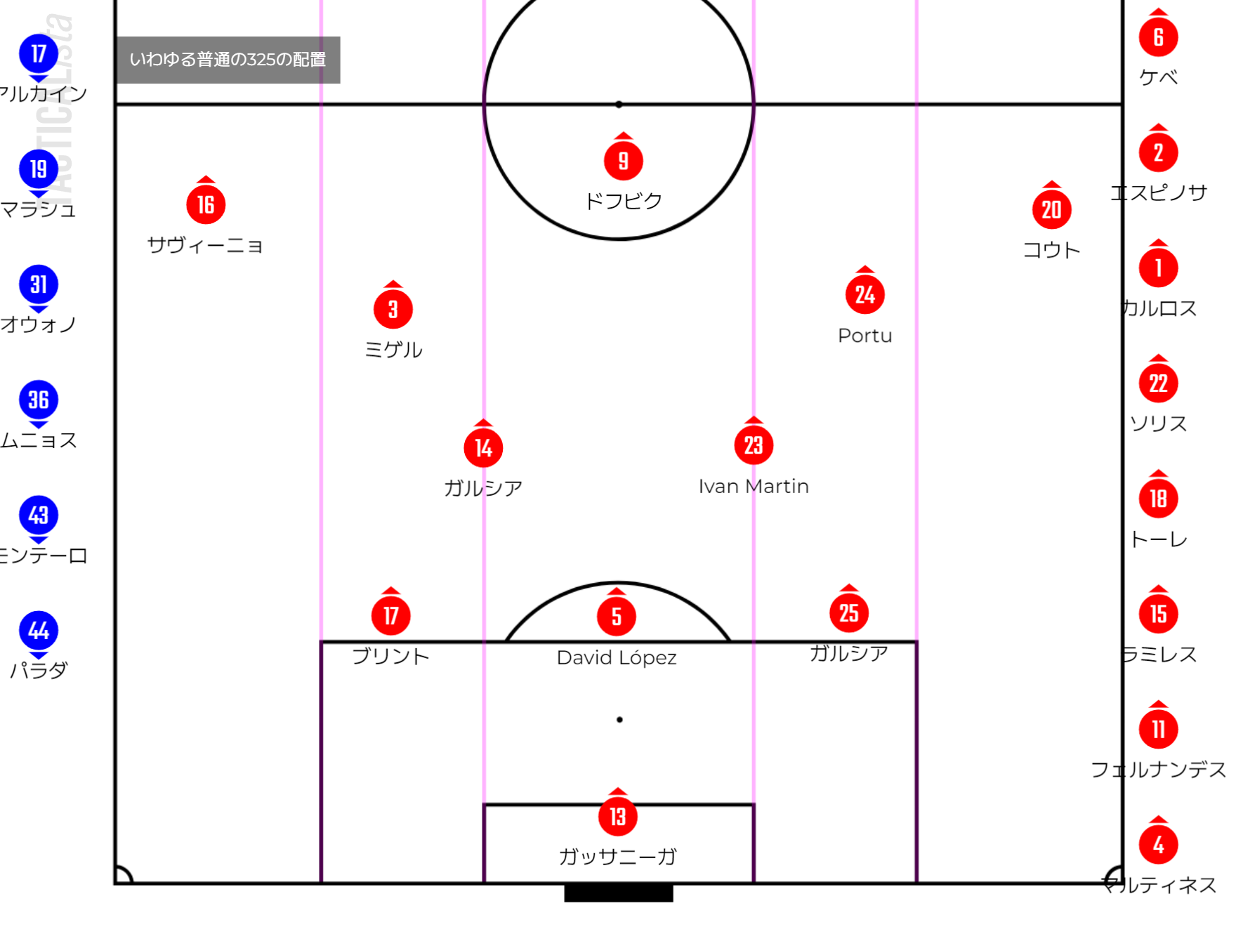 ルディ・ガルシアの記事一覧theWORLD ザ・ワールド 世界のあらゆるスポーツを楽しもう