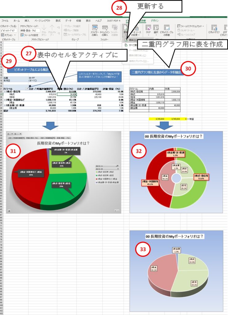マネーフォワード ME』、投資資産の管理に特化した 「資産形成アドバンスコース」を新たに提供開始株式会社マネーフォワード