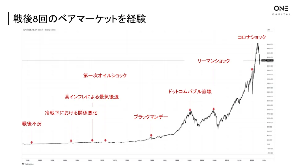 16世紀、ヨーロッパの銀価格が大暴落した納得の理由世界史は化学でできているダイヤモンド・オンライン