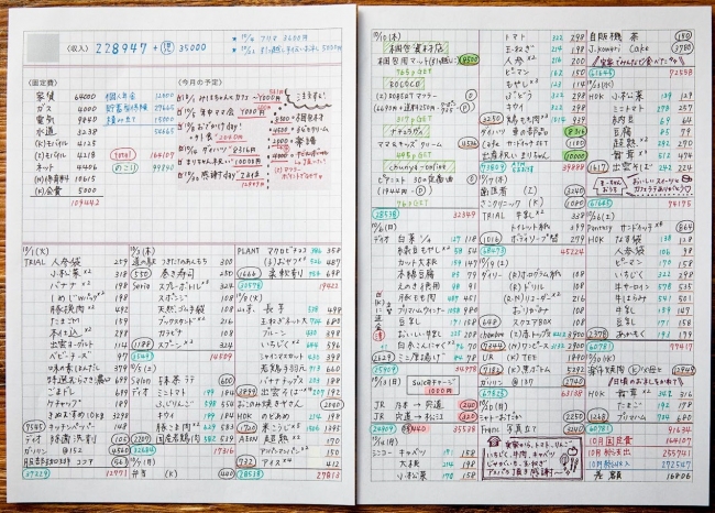 ノートを使った手書き家計簿のすすめ 〜「書く」ことで整う、暮らしとお金〜OGUNO オグノ