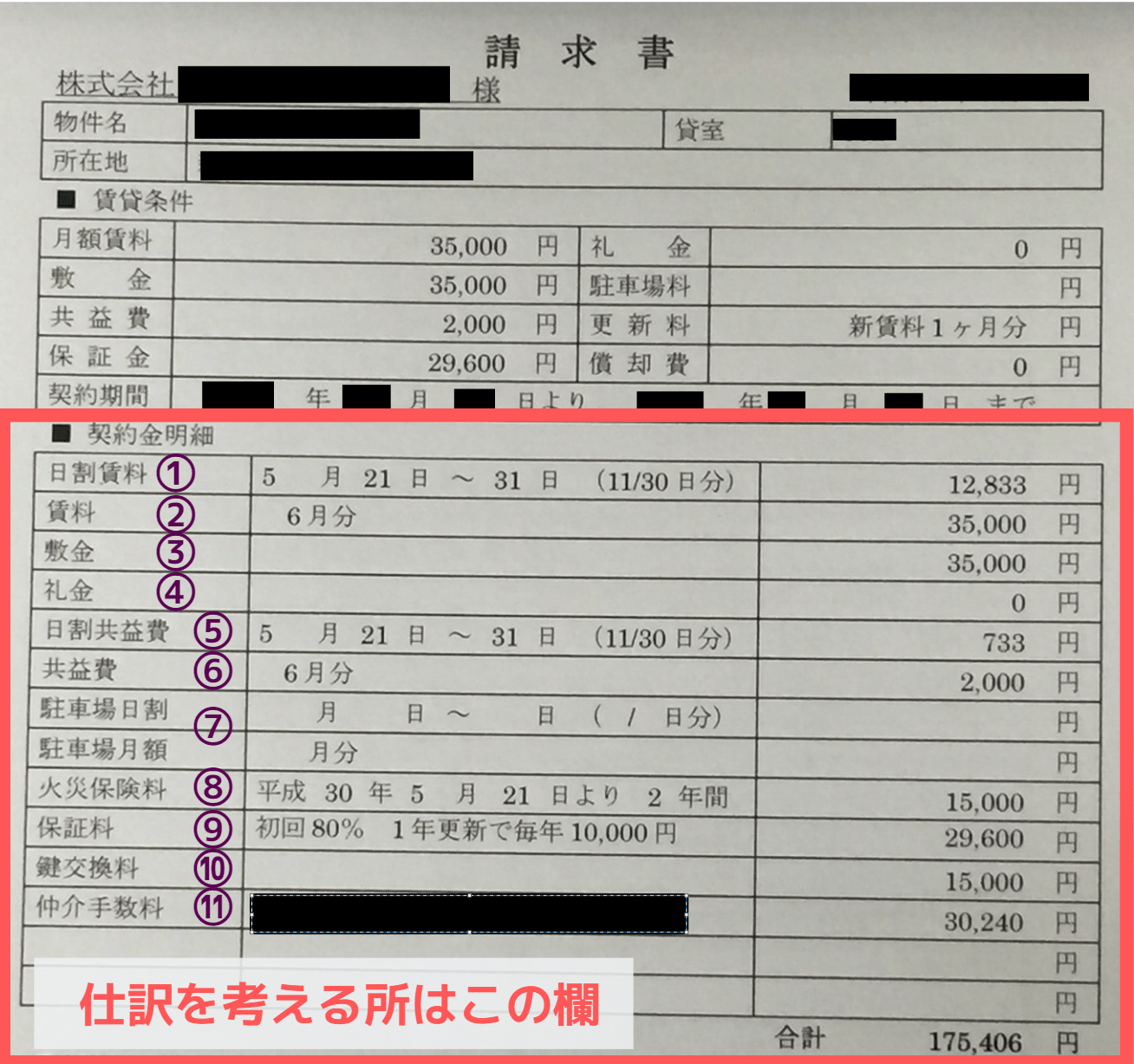 賃借人負担の原状回復費用を「預り金」として処理するのは認められる？消費税法一問一答アプリ公式HP