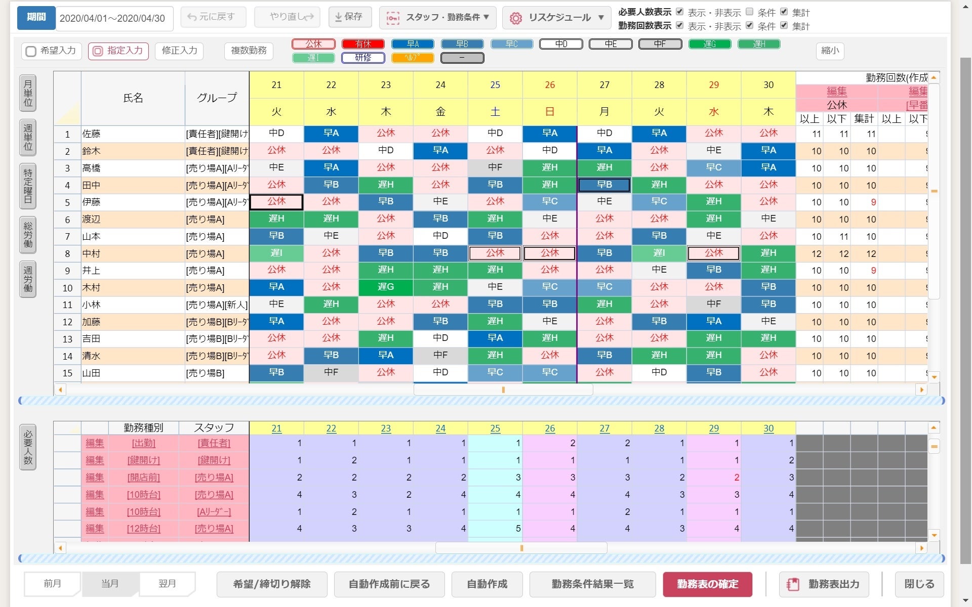 静岡の老舗ホテル・中島屋ホテルズがクラウドシフト管理「らくしふ」を導入株式会社クロスビット のプレスリリース