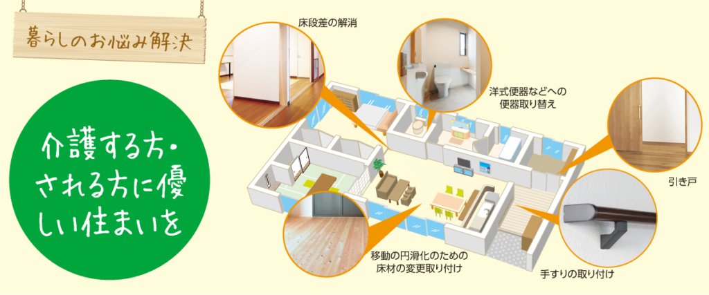 介護無料テンプレートデザイン。イラストや画像付きも豊富 - Canva キャンバ