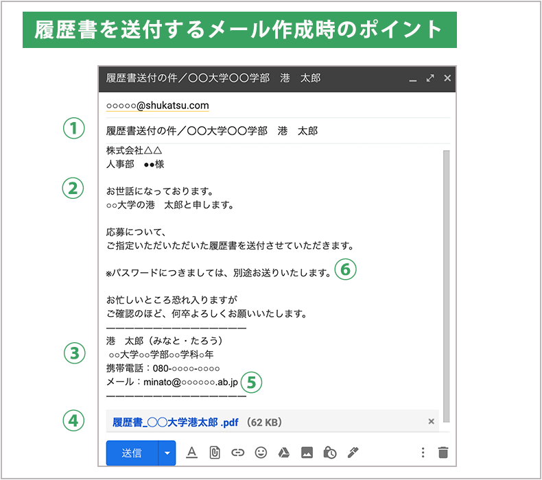 例文あり 履歴書をメールで送るには？マナーやスマホでのPDF添付方法、セキュリティ対策などを解説なるほど！ジョブメドレ
