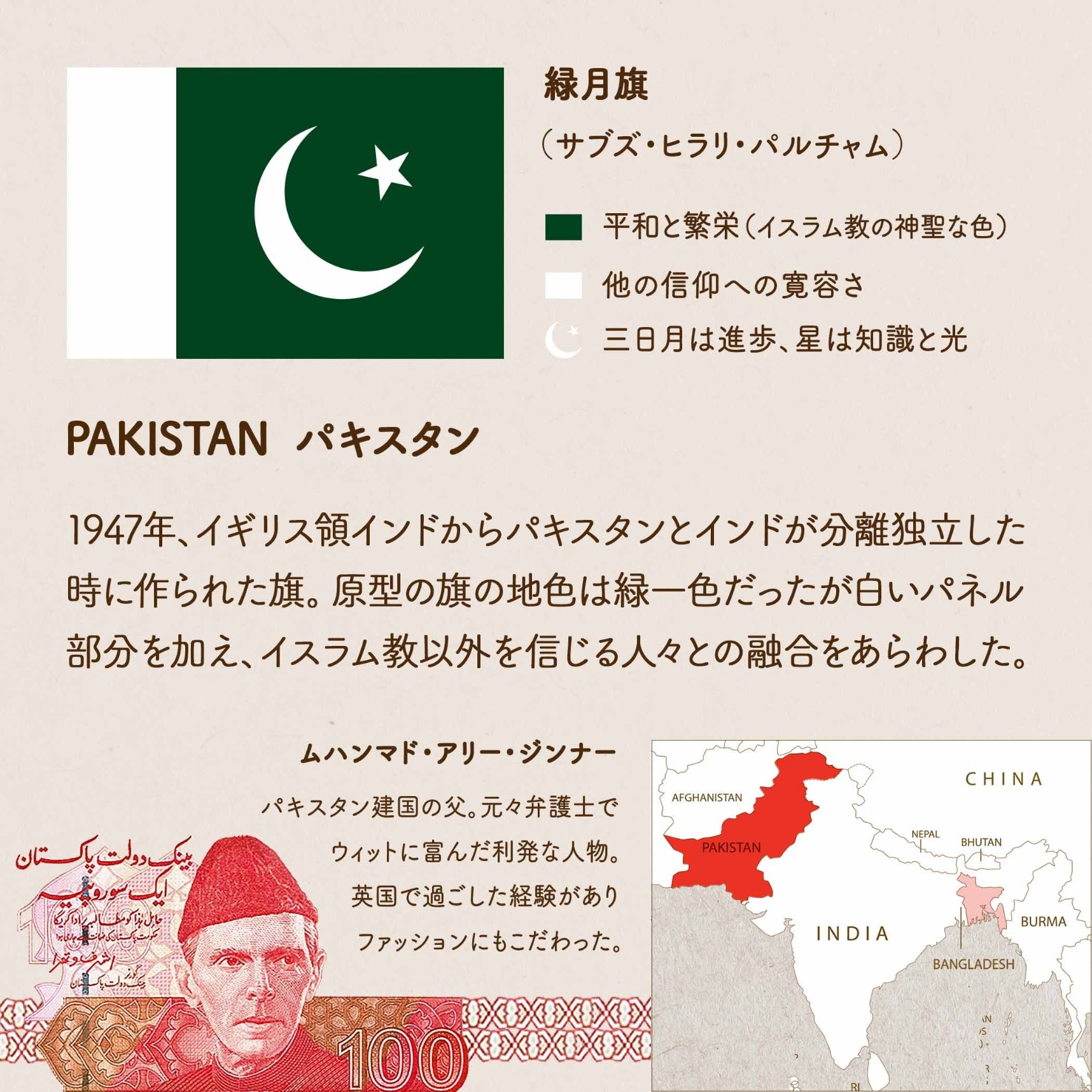 国旗のヒミツ！ 色や図形に意味がある！国旗を楽しく学んで世界を