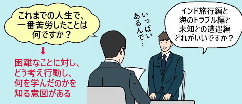 例文11選 ESで苦労したことの書き方！構成から面接での伝え方まで徹底解説！Digmedia
