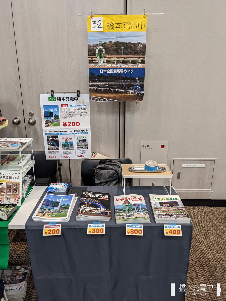 COMITIA124レポート スペースレイアウトレビュー ＋創作語り - Purple Harp