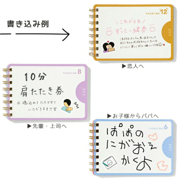 Aｍazonギフト券を自分でお洒落にラッピングする方法