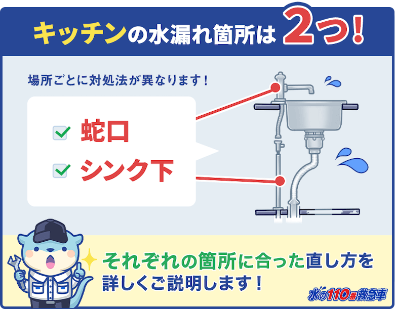 緊急事態 キッチン・台所床下で水漏れしてびしょびしょ！原因と修理方法住まいる水道