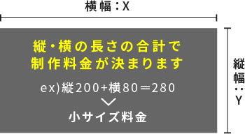 楽天市場TDA広告画像バナー制作とTDA広告運用代行 – EC研究室 株式会社