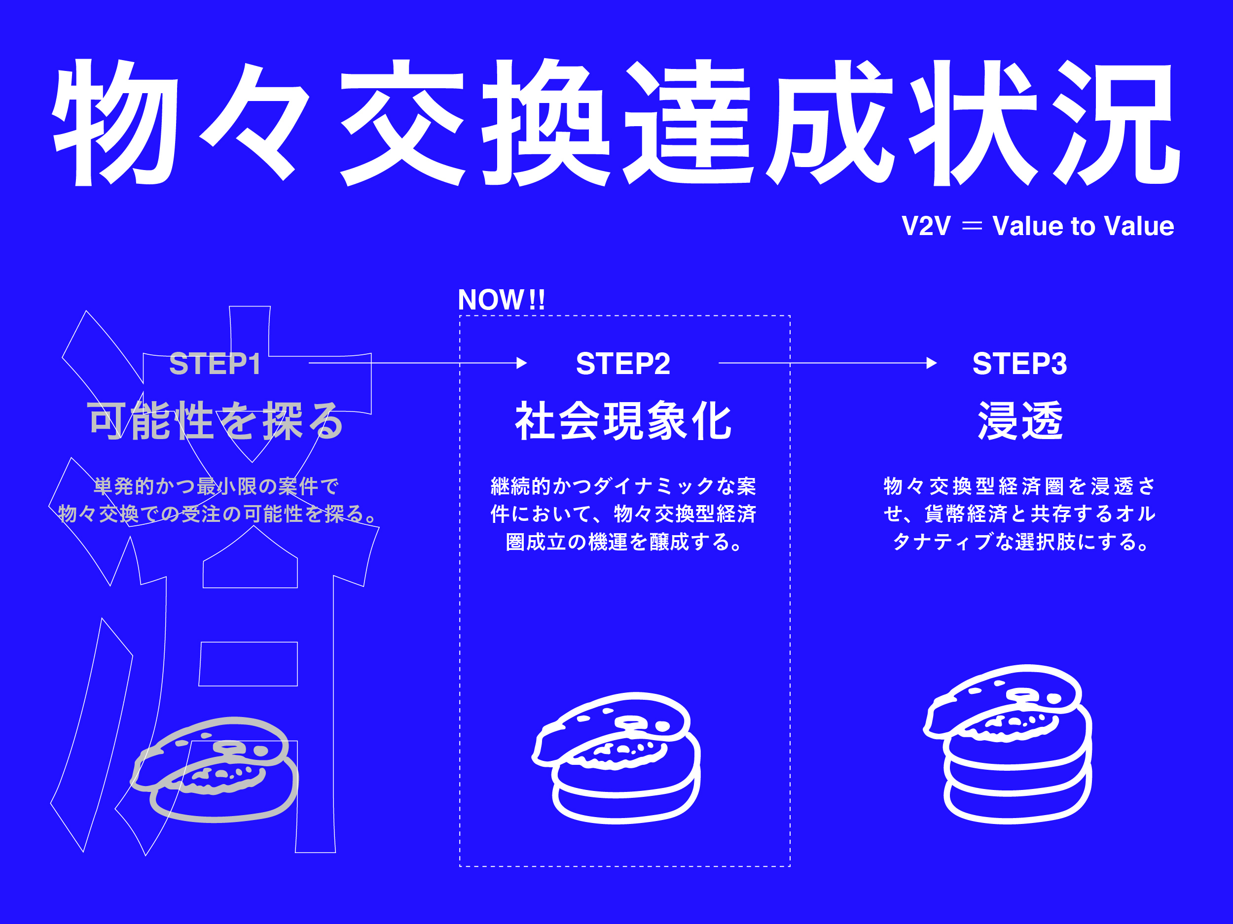 お金で解決が危険な理由 心理学で導くインセンティブとモチベーションの真実社会人の教養